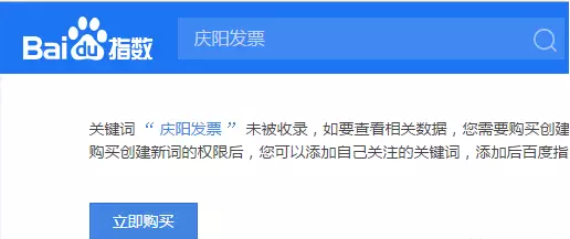 指数验证
