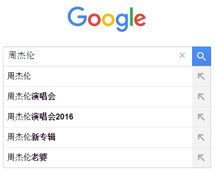 点击优化