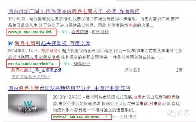 链接形式