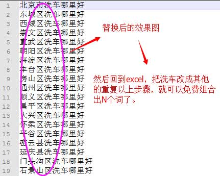 鹿泉网站优化长尾关键词起什么作用