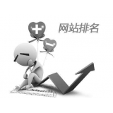 鹿泉聚众:网站关键词排名关键词竞争程度研究
