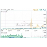 鹿泉子辛SEO:网站如何做关键词优化