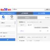 鹿泉如何利用搜索引擎来判断关键词的难易