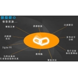 鹿泉什么样的外链才是高价值的外链